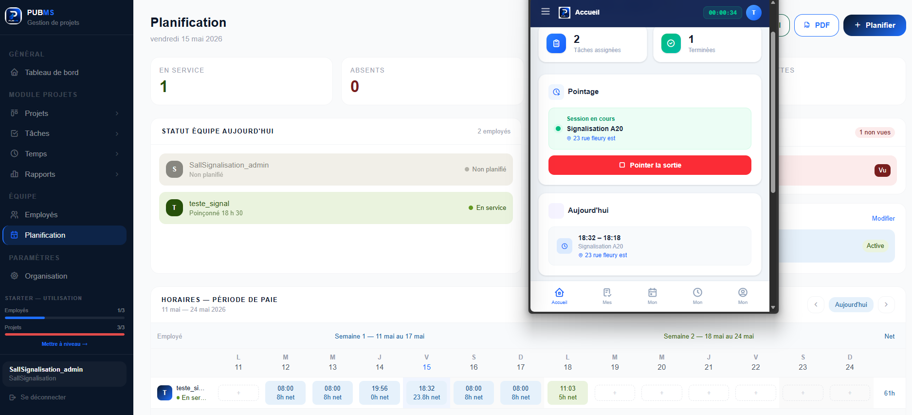Vue employés